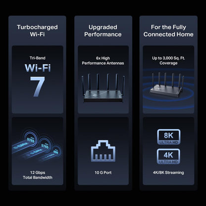 TP-Link Archer BE12000: tri-band WiFi 7 router, 6GHz support, 10G connectivity, smart assistant compatible.