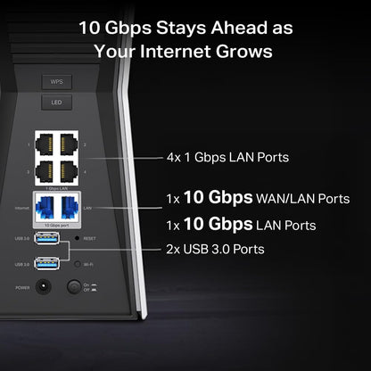 TP-Link Archer BE770: tri-band WiFi 7 router, multi-gig ports, 2x USB, supports VPN, mesh, strong performance for smart homes.