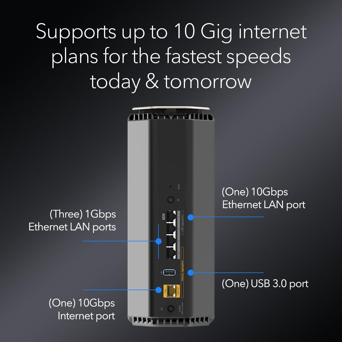 NETGEAR Nighthawk RS600: tri-band WiFi 7 router, up to 18Gbps, covers 3,300 sq ft, supports 150 devices, 10G port, secure.