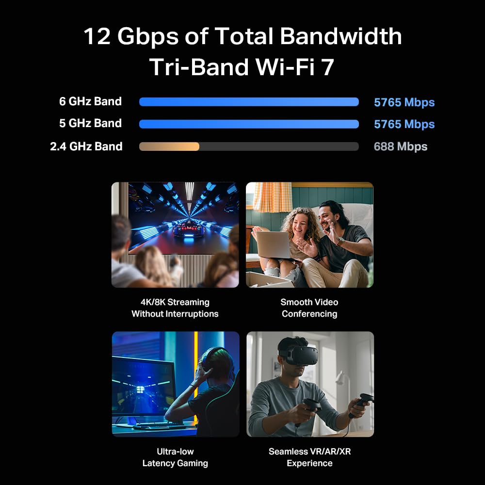 TP-Link Archer BE12000: tri-band WiFi 7 router, 6GHz support, 10G connectivity, smart assistant compatible.