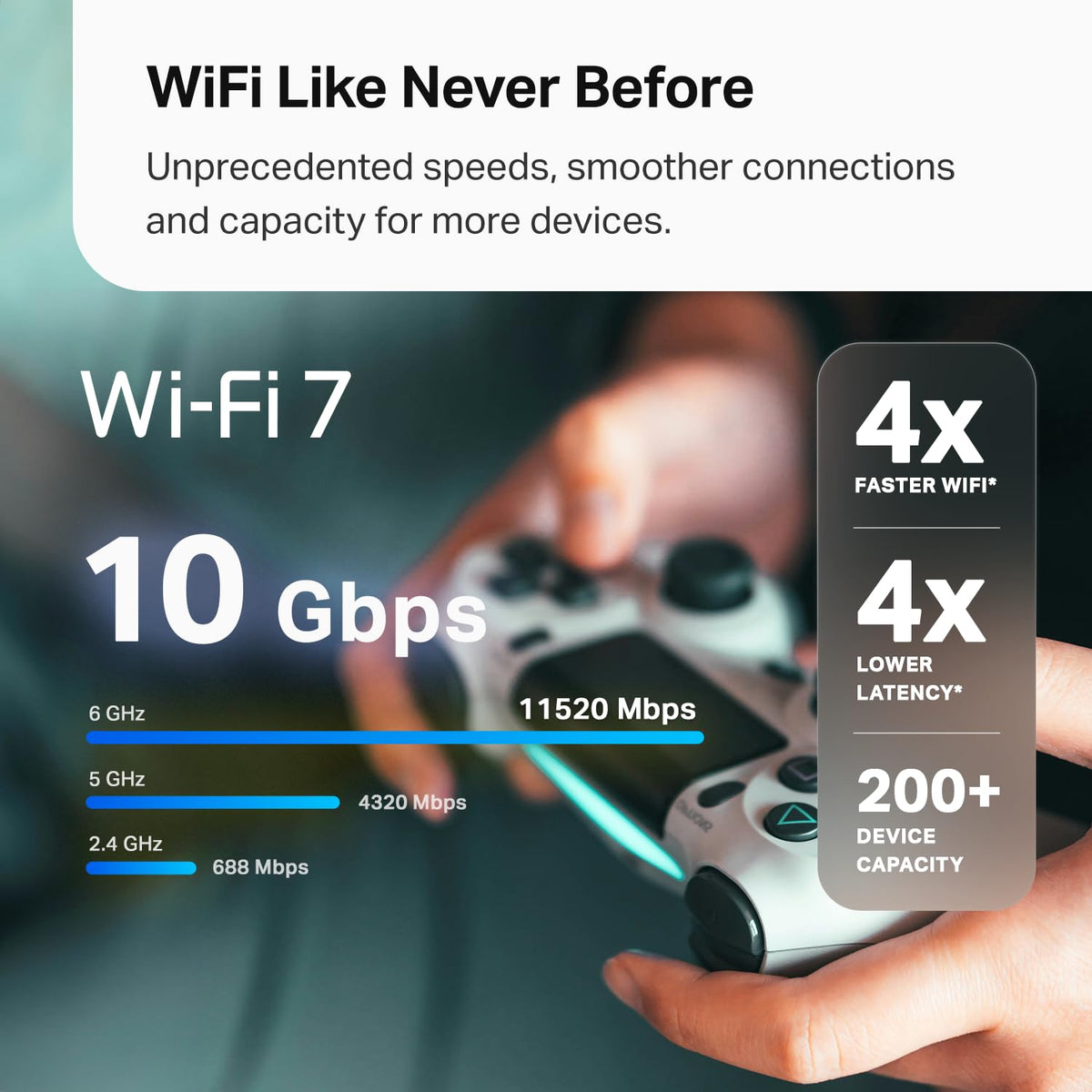 TP-Link Deco BE63: mesh WiFi 7 system, whole-home coverage, fast speeds, 2.5G ports, reliable and scalable network.