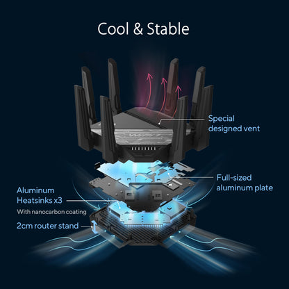 ASUS RT-BE96U: tri-band WiFi 7 router, 6GHz support, dual 10G ports, high performance, advanced security features.