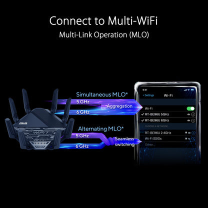 ASUS RT-BE96U: tri-band WiFi 7 router, 6GHz support, dual 10G ports, high performance, advanced security features.