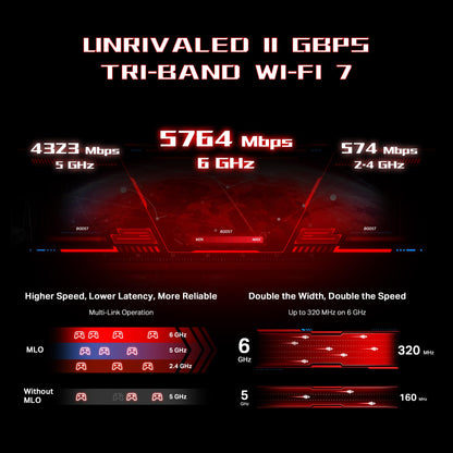 TP-Link Archer GE650: WiFi 7 gaming router, 11Gbps, multi-gig ports, RGB lighting, optimized for gaming performance.