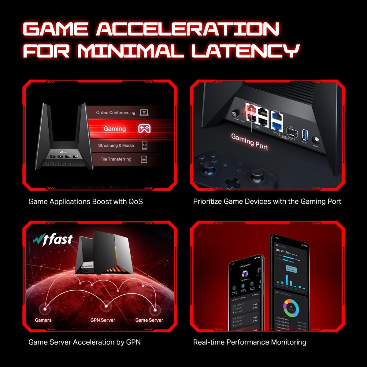 TP-Link Archer GE800: tri-band WiFi 7 gaming router, 12-stream, 10G ports, RGB, turbo acceleration, gaming optimized.
