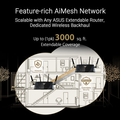 ASUS RT-BE88U: dual-band WiFi 7 router, dual 10G ports, high capacity, VPN, strong security, ideal for heavy use.
