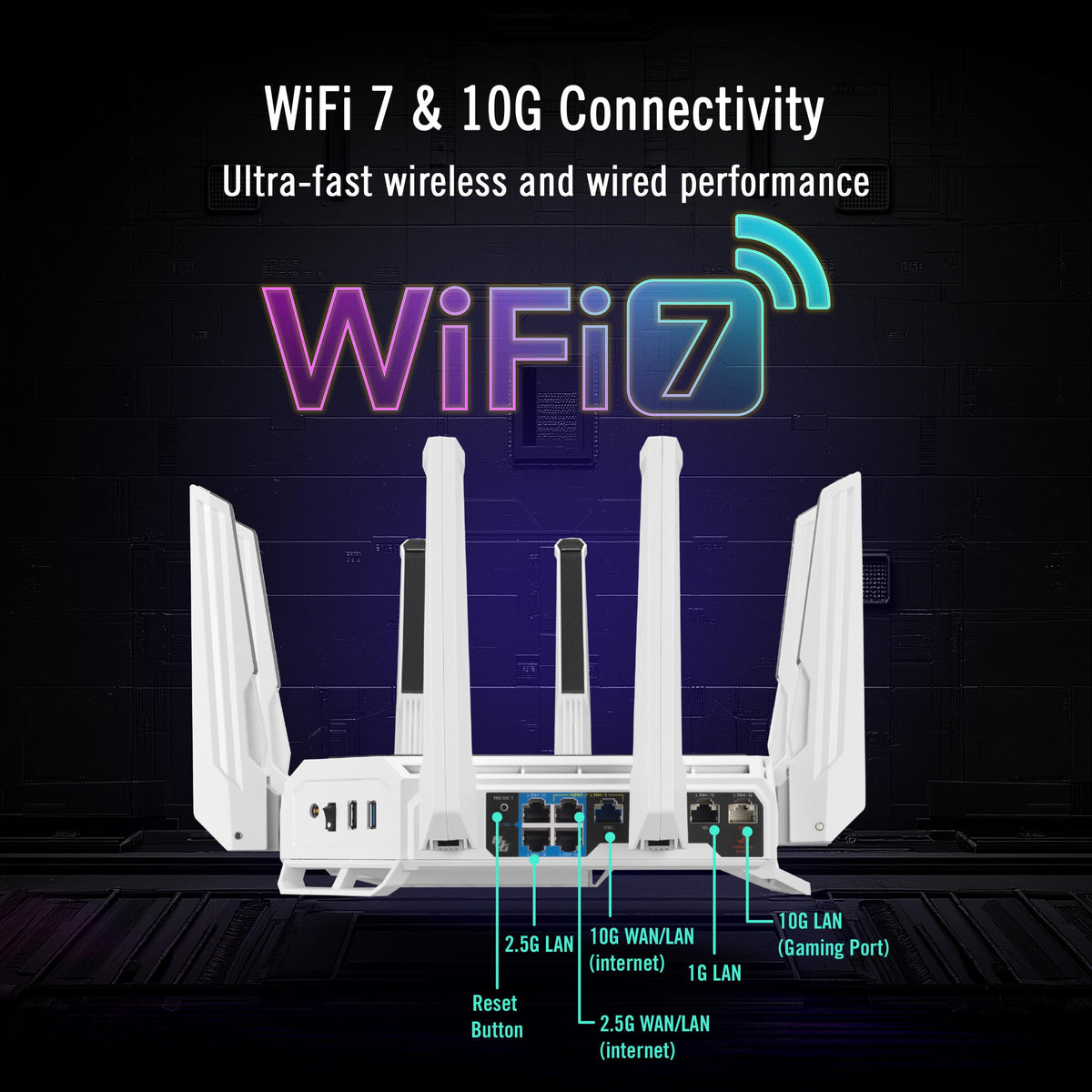 ASUS GT-BE19000AI: tri-band WiFi 7 gaming router, AI boost, dual 10G ports, gaming network, RGB design.