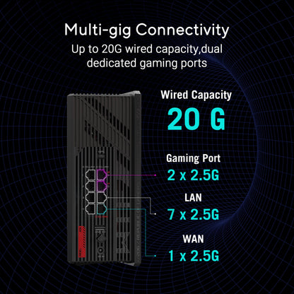 ASUS ROG Strix GS-BE12000: tri-band WiFi 7 router, 12Gbps, strong coverage, gaming acceleration, secure network.
