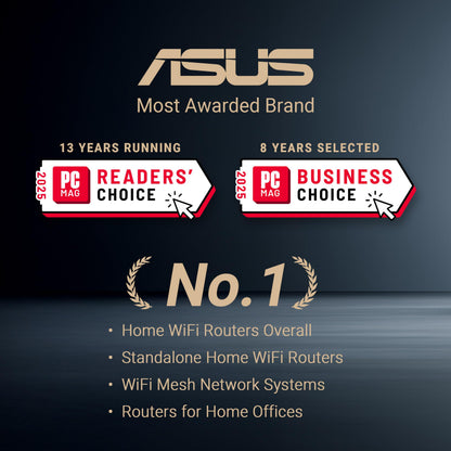 ASUS RT-BE96U: tri-band WiFi 7 router, 6GHz support, dual 10G ports, high performance, advanced security features.