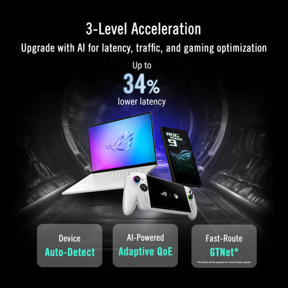 ASUS GT-BE19000AI: tri-band WiFi 7 gaming router, AI boost, dual 10G ports, gaming network, RGB design.