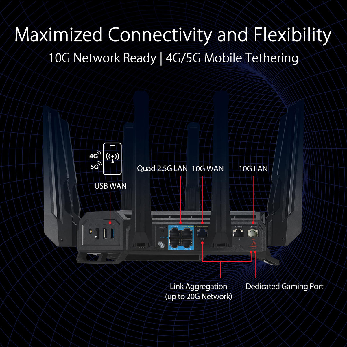 ASUS ROG Rapture GT-BE98 Pro: quad-band WiFi 7 router, dual 10G, gaming boost, VPN, high-end performance.