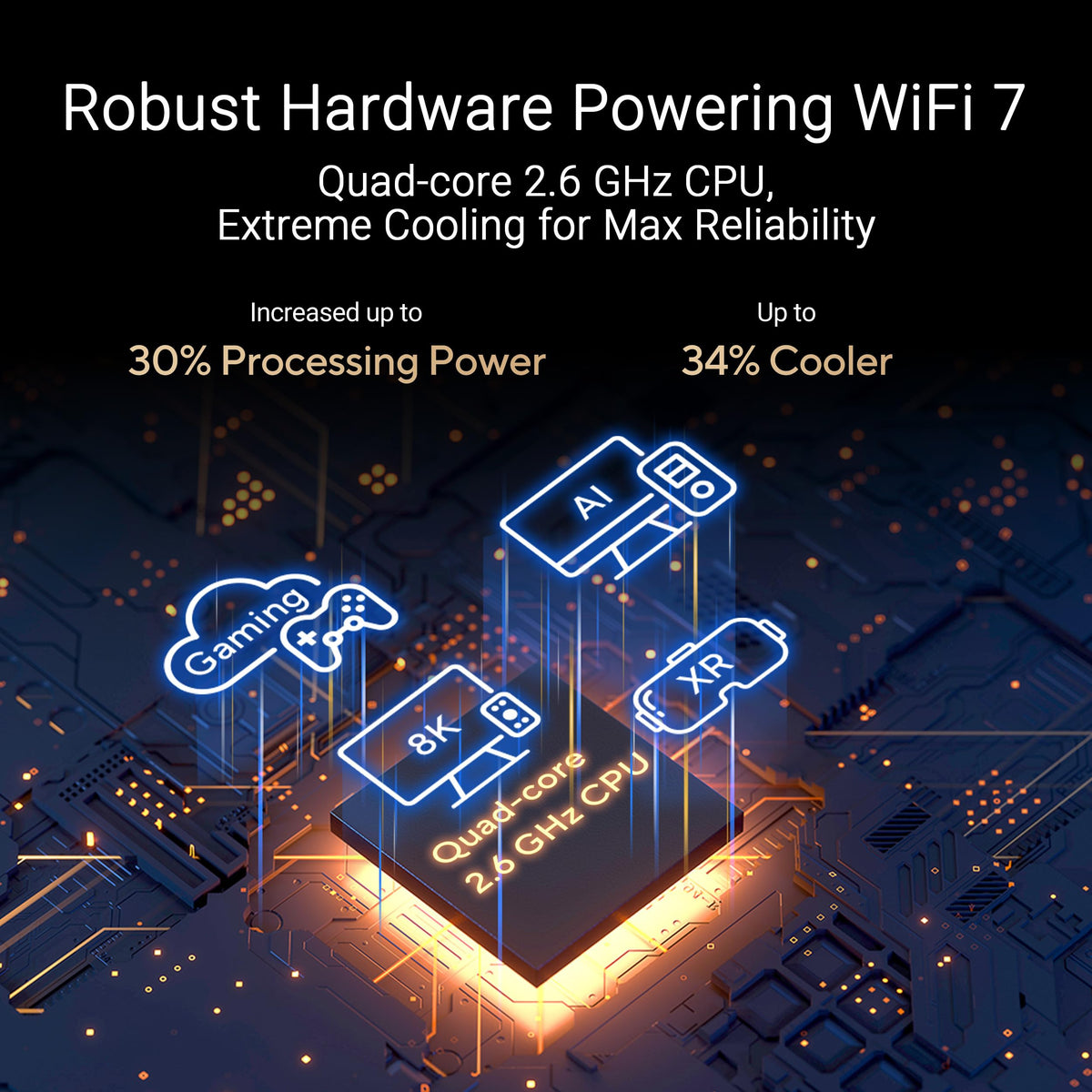 ASUS RT-BE88U: dual-band WiFi 7 router, dual 10G ports, high capacity, VPN, strong security, ideal for heavy use.