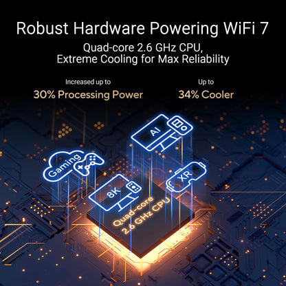 ASUS RT-BE88U: dual-band WiFi 7 router, dual 10G ports, high capacity, VPN, strong security, ideal for heavy use.