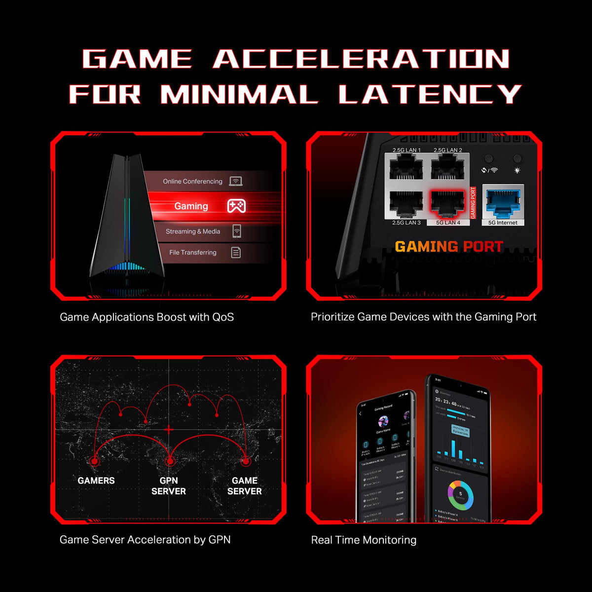 TP-Link Archer GE650: WiFi 7 gaming router, 11Gbps, multi-gig ports, RGB lighting, optimized for gaming performance.