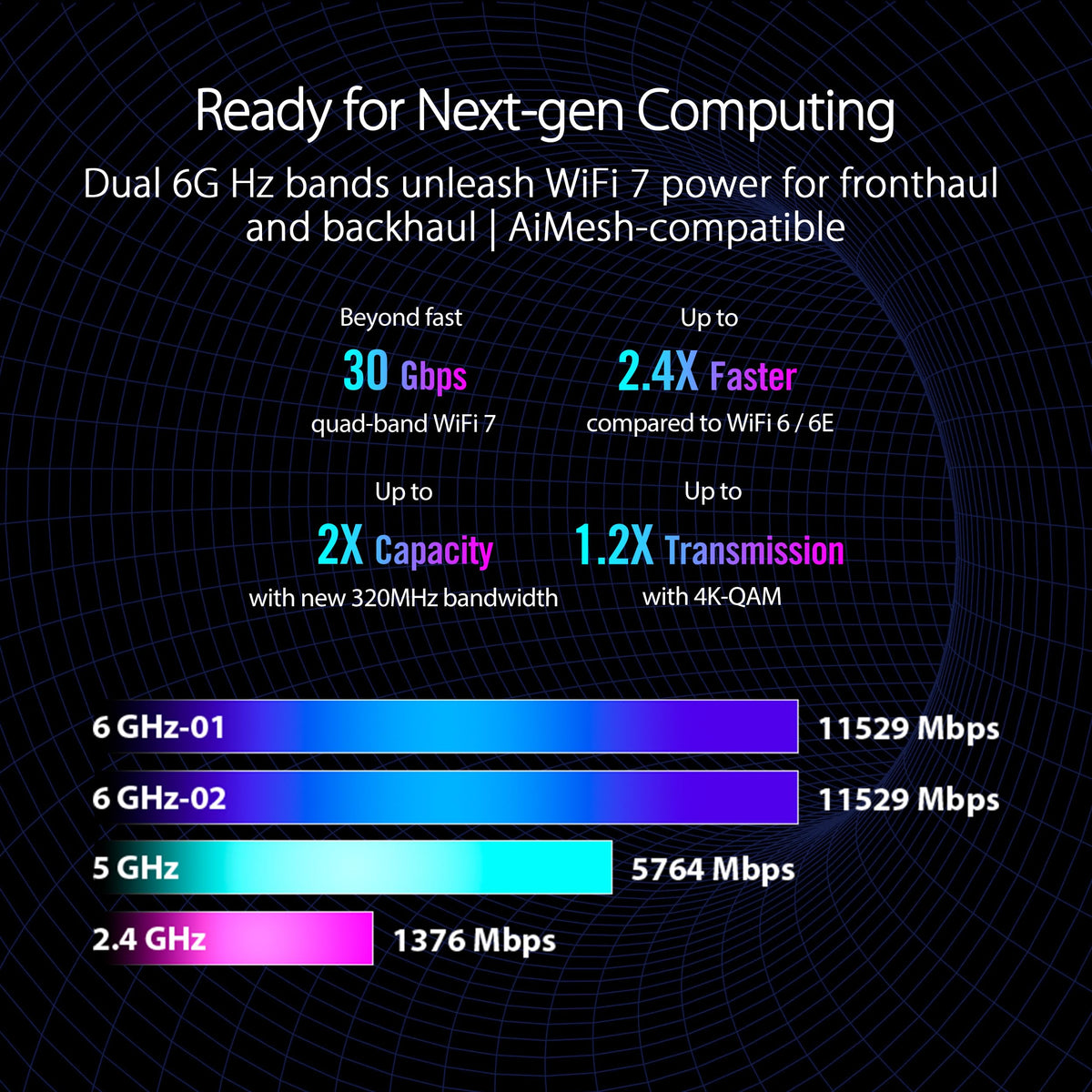 ASUS ROG Rapture GT-BE98 Pro: quad-band WiFi 7 router, dual 10G, gaming boost, VPN, high-end performance.