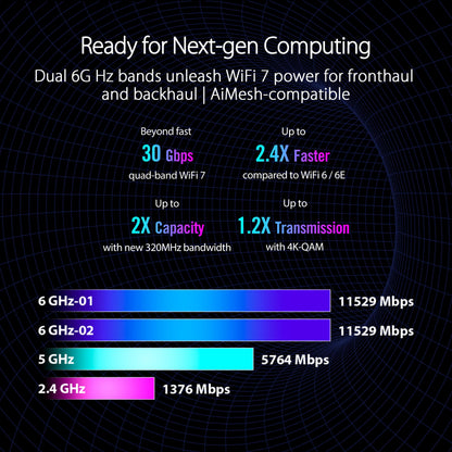 ASUS ROG Rapture GT-BE98 Pro: quad-band WiFi 7 router, dual 10G, gaming boost, VPN, high-end performance.